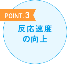 POINT.3 反応速度 の向上