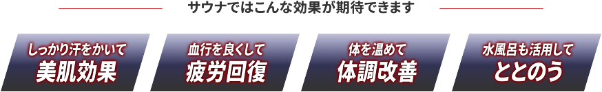 サウナではこんな効果が期待できます　しっかり汗をかいて美肌効果　血行を良くして疲労回復　体をあたためて体調改善　水風呂も活用してととのう
