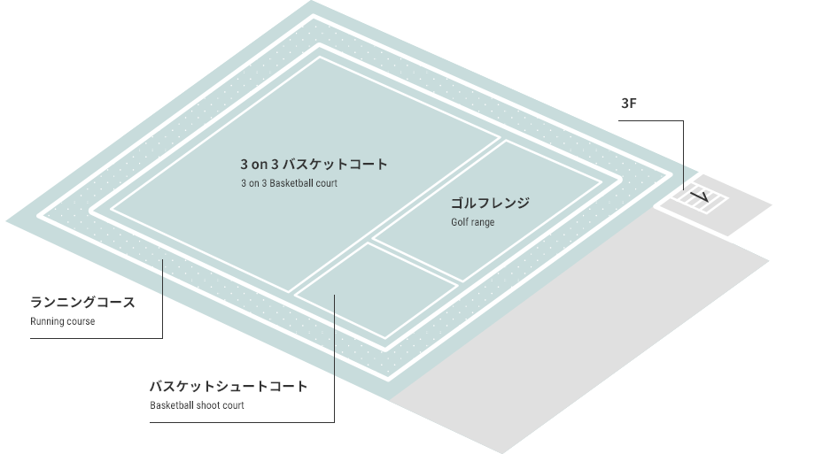 屋上フロアマップ