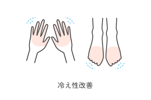 冷え性改善